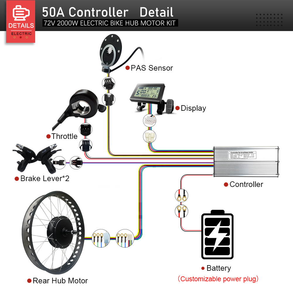 Fat Tire Ebike Conversion Kit 2000W - Elektrisches Fatbike-Kit 72V 2000W 4.0 Reifen