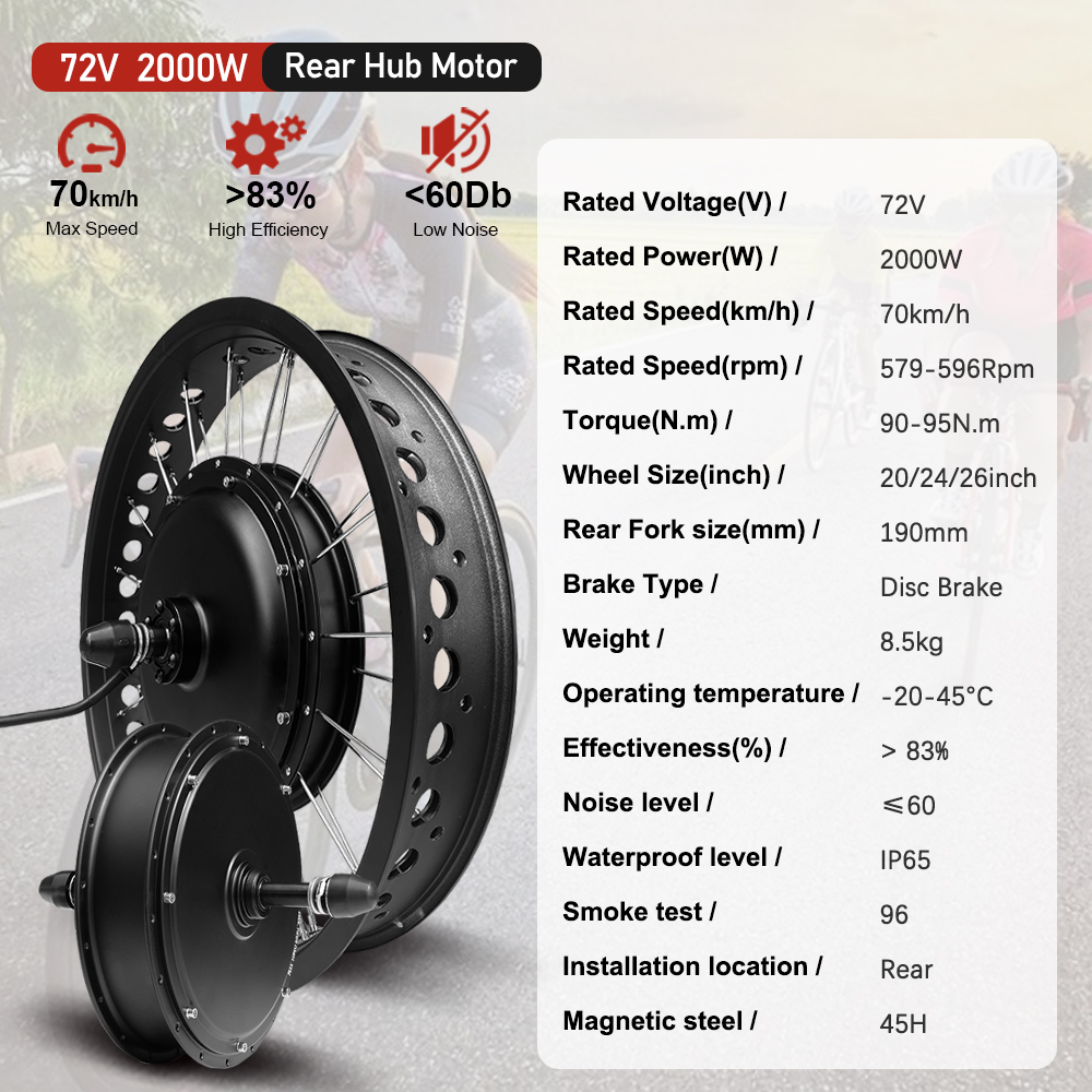 Elektrisches Fatbike-Kit 72V 2 – Fat Tire Ebike Conversion Kit 2000W Bewertung und Preis