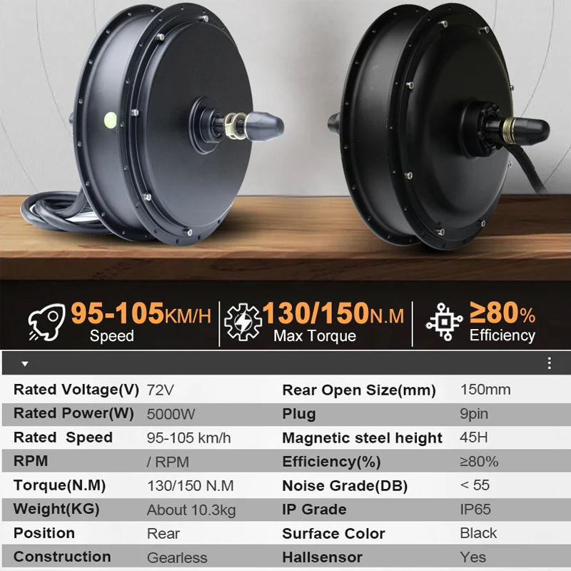 Neuer MTX39 72V 5000W E-Bike U – 72V 5000W Hub Motor Kit Bewertung und Preis