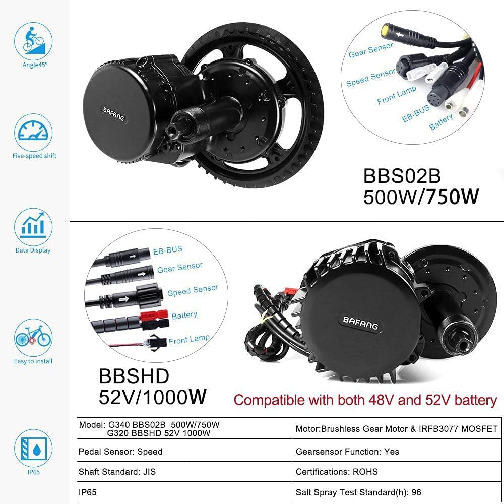 Bafang BBSHD 48V/52V 1000W Lit – Bafang Bbshd 1000W Conversion Kit Bewertung und Preis
