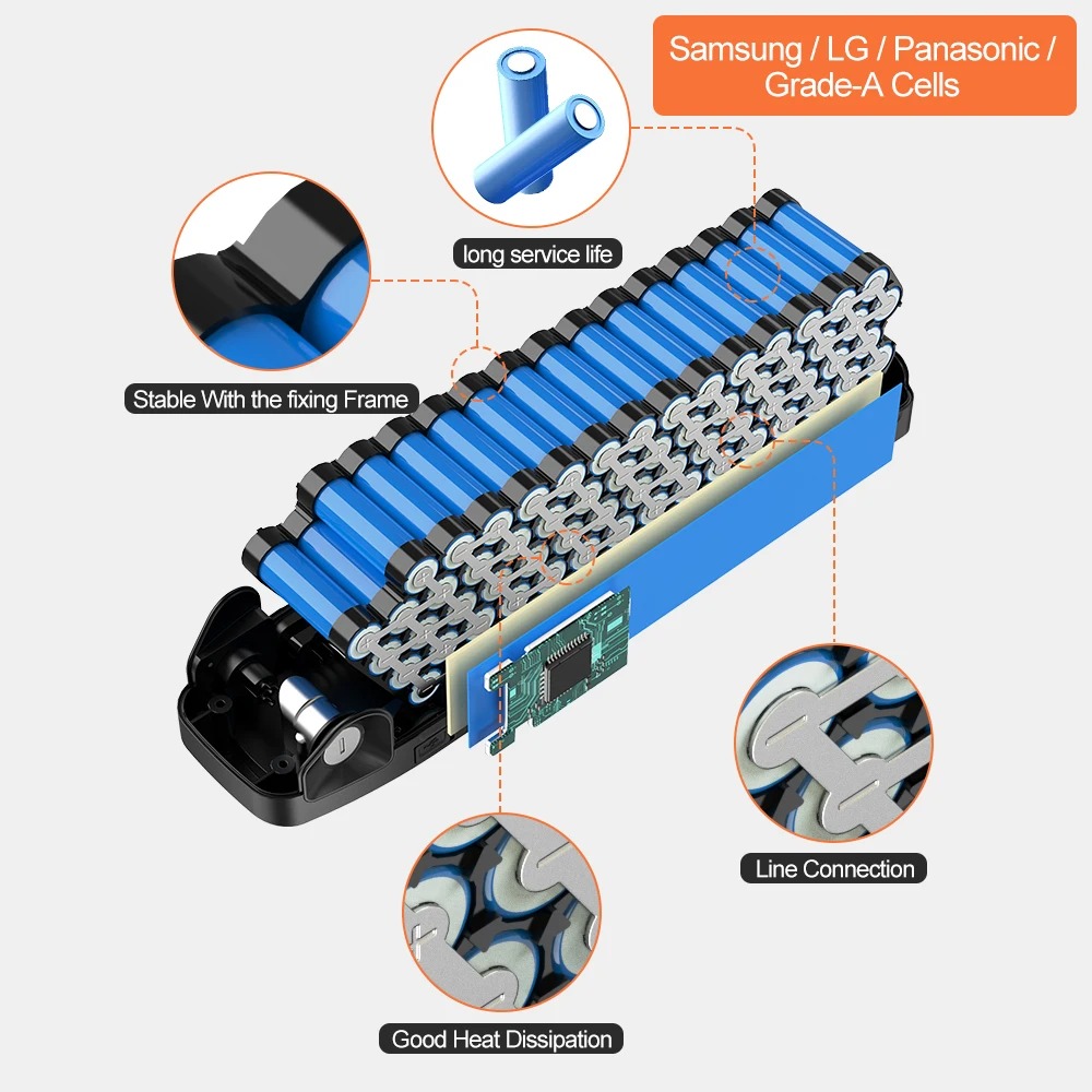 Neu für Hailong 36V 48V 52V Br – Ebike Battery 48V 20Ah Hailong Bewertung und Preis