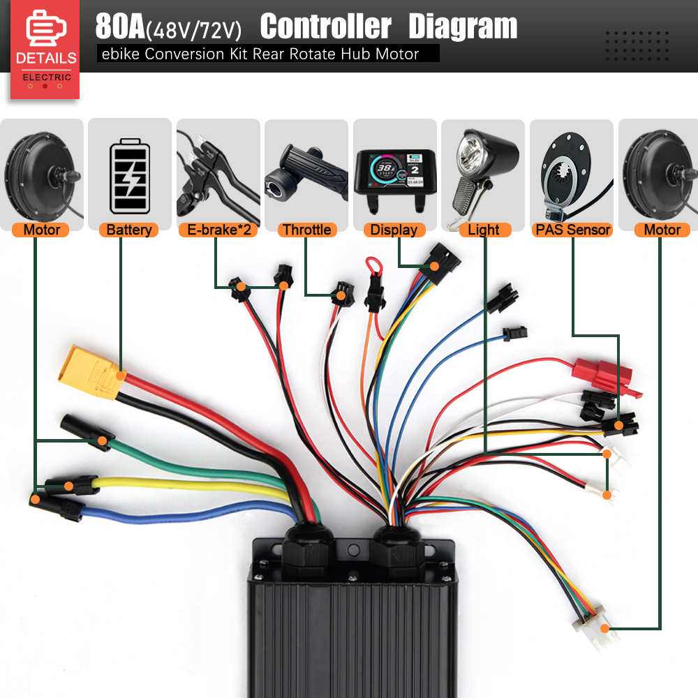 72V 3000W MTX39 E-Bike Umbausa – 72V 5000W Hub Motor Kit Bewertung und Preis