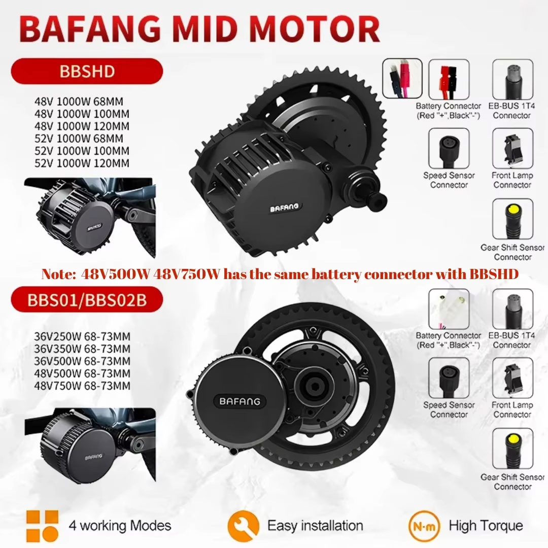 BAFANG 1000W BBSHD Mittelmotor – Bafang Bbshd 1000W Conversion Kit Bewertung und Preis